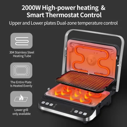 BioloMix 2000W Grill à Contact électrique Grill numérique et presse à Panini – Image 13