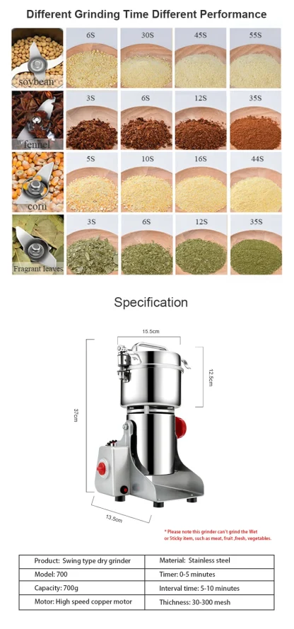 BioloMix 700g  broyeur automatique – Image 26