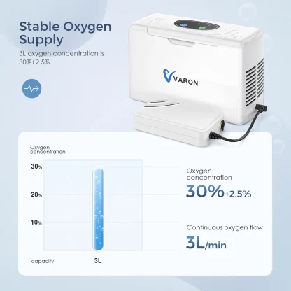 Varon-Purificateur d'air portable NT05 – Image 2