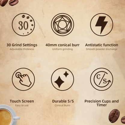 Coffart By BioloMix-Moulin à bavures automatique – Image 9