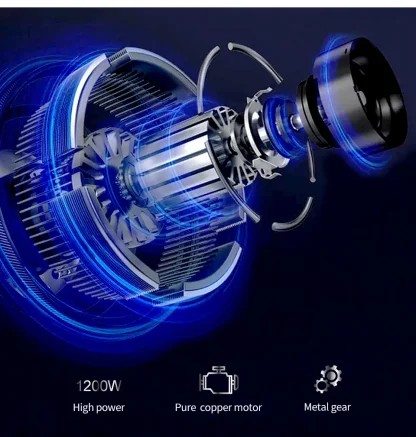 BioloMix par ELEKCHEF 5 en 1 multifonctionnel 1200W électrique mélangeur – Image 13