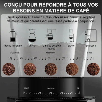 Coffart By BioloMix-Moulin à bavures automatique – Image 4