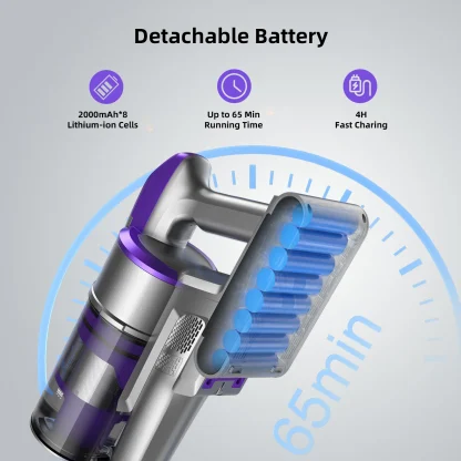 REDKEY-aspirateur sans fil – Image 3