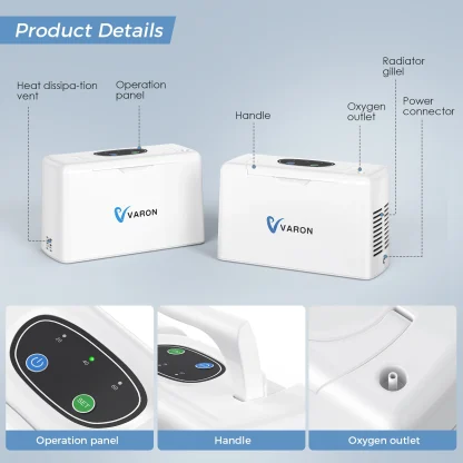Varon-Purificateur d'air portable NT05 – Image 11
