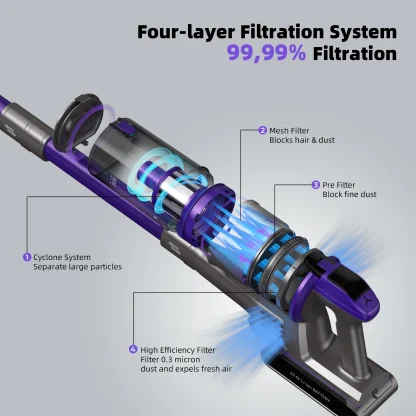 REDKEY-aspirateur sans fil – Image 4